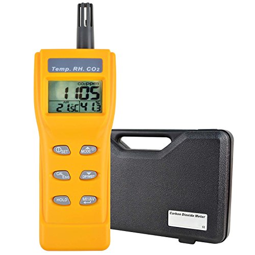 Indoor Air Quality 9999ppm Digital Carbon Dioxide Temperature Humidity NDIR Sensor IAQ CO2 Monitor WB DP Tester