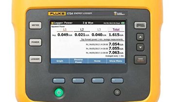 Fluke 4706548 1732/EUS Measure and Log Three Phase AC Power and Energy