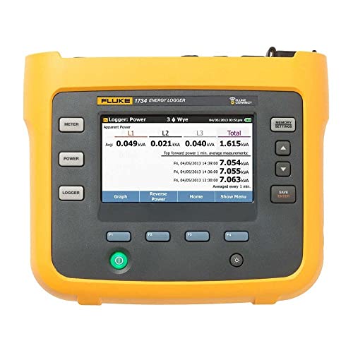 Fluke 4706548 1732/EUS Measure and Log Three Phase AC Power and Energy